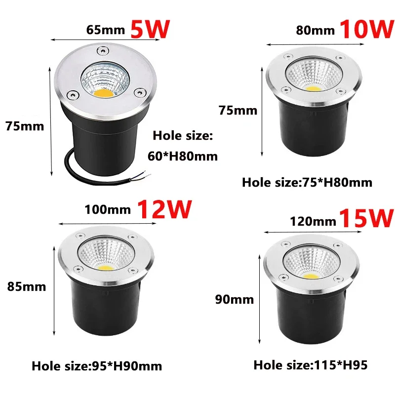 IP67 Waterdichte LED Buitenver - Ground Light Recessed recensie en prijs