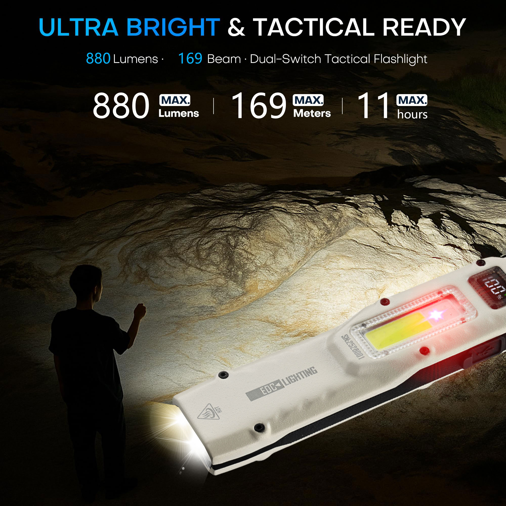 Draagbare 880LM YEMAO M28 Ultr - Outdoor Lighting House recensie en prijs