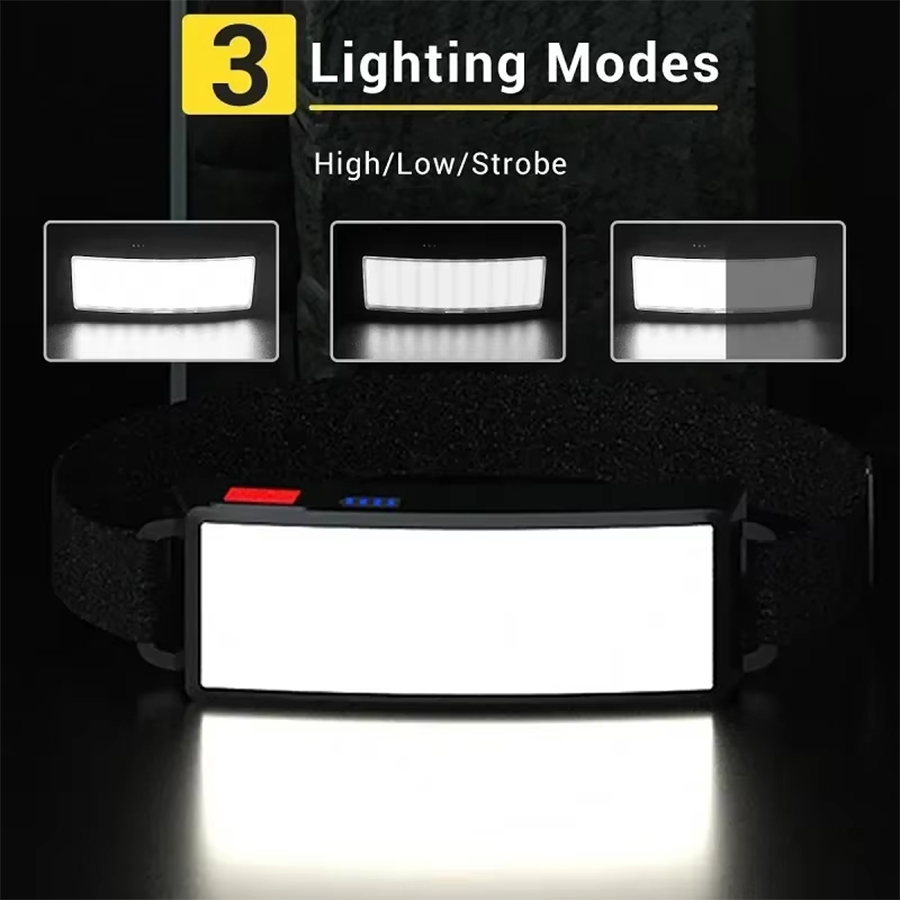 Krachtige COB LED-koplamp 4 ve - Led Flood Light recensie en prijs