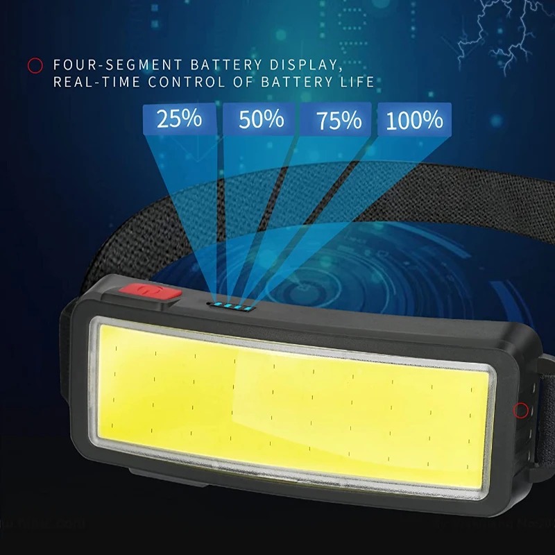 Krachtige COB LED-koplamp 4 ve - Led Flood Light recensie en prijs