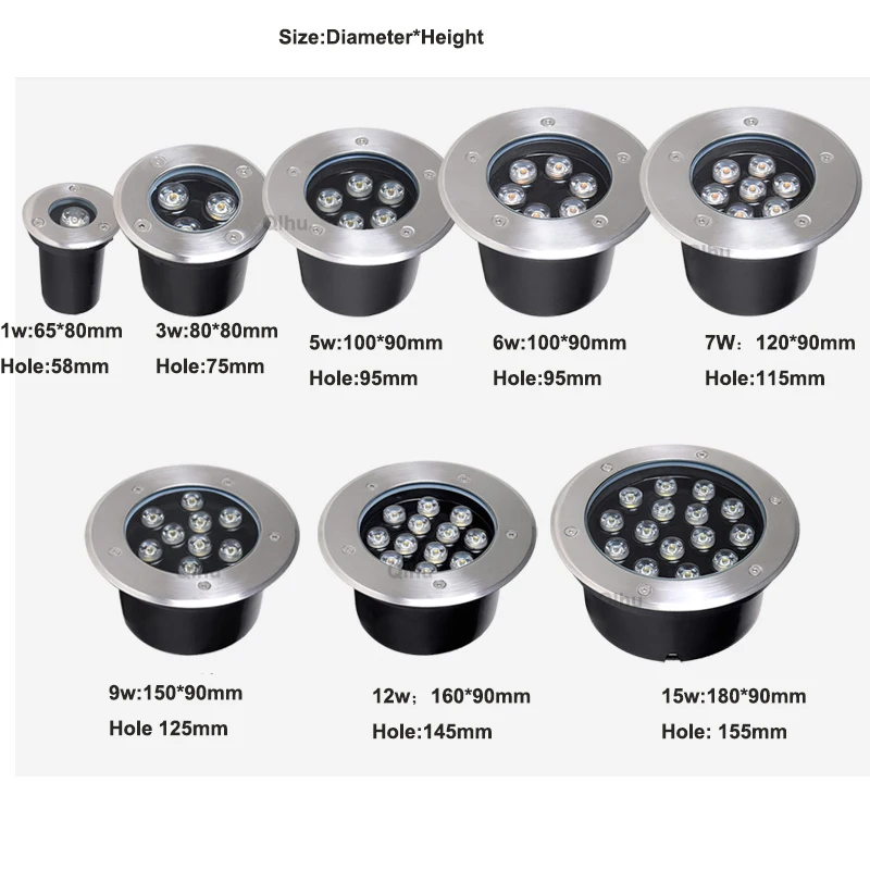 Waterdichte Led Licht Tuin Ond - Ground Light Recessed recensie en prijs