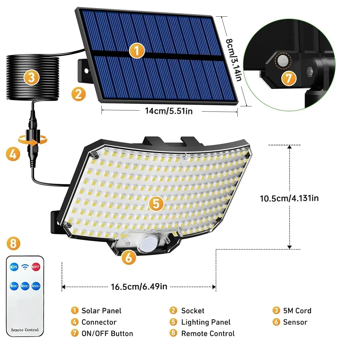 234LED zonne-buitenverlichting - Outdoor Lighting Garage recensie en prijs