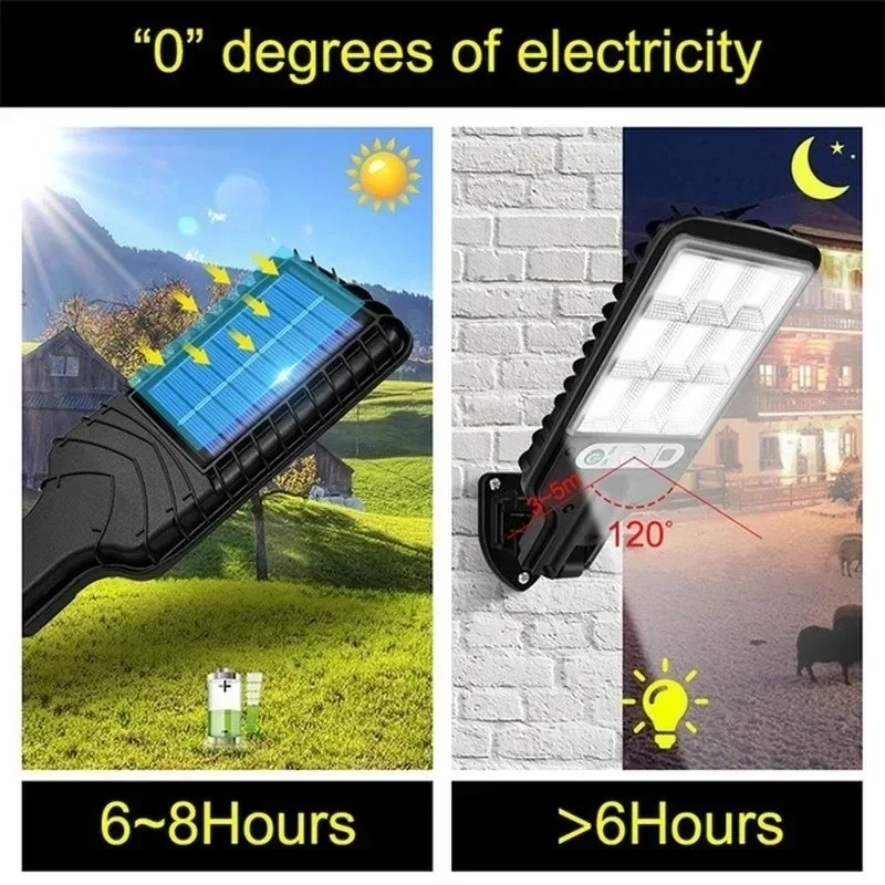 Krachtige LED Solar Outdoor Le - Outdoor Lighting Garage recensie en prijs