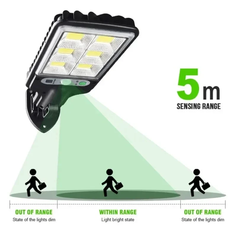 Krachtige LED Solar Outdoor Le - Outdoor Lighting Garage recensie en prijs