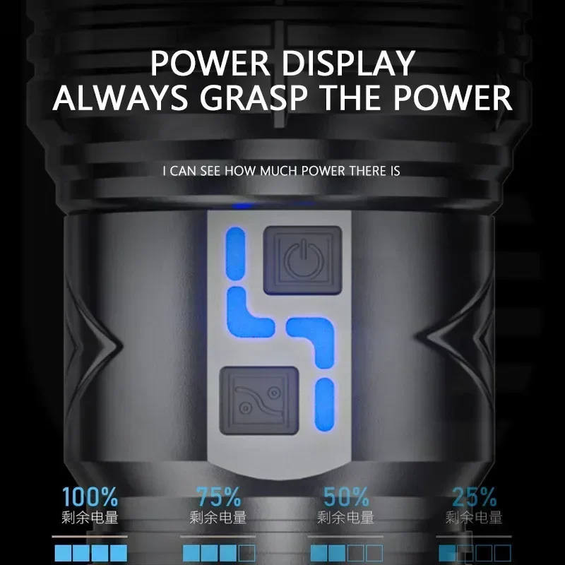 99000000LM Super Heldere LED-z - Outdoor Lighting House recensie en prijs