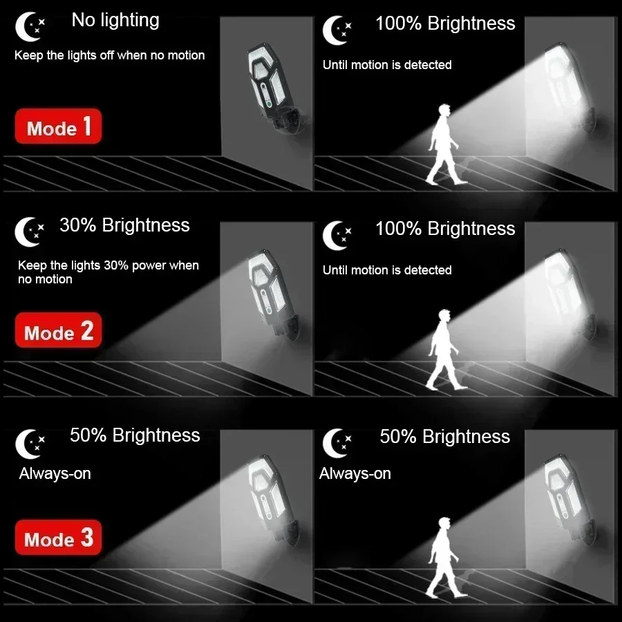 12000LM krachtige zonne-wandla - Led Flood Light recensie en prijs
