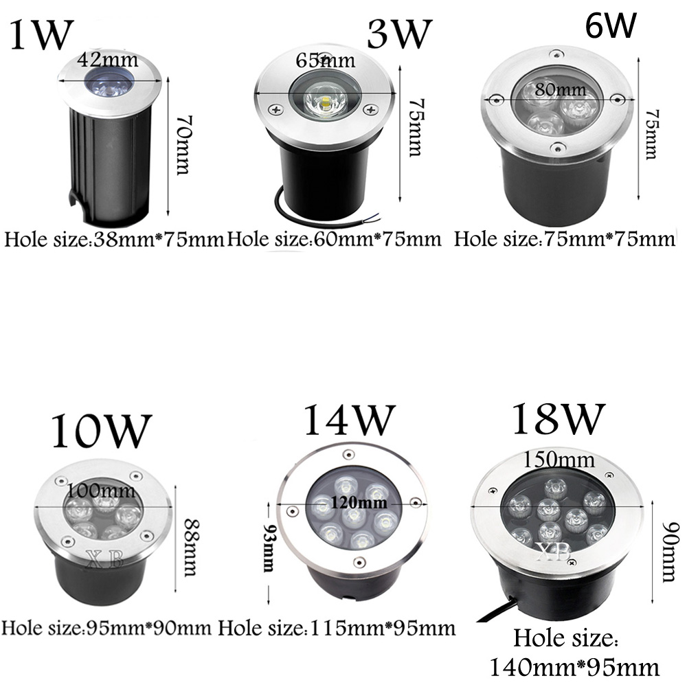 Waterdichte Led Licht Tuin Ond - Ground Light Recessed recensie en prijs