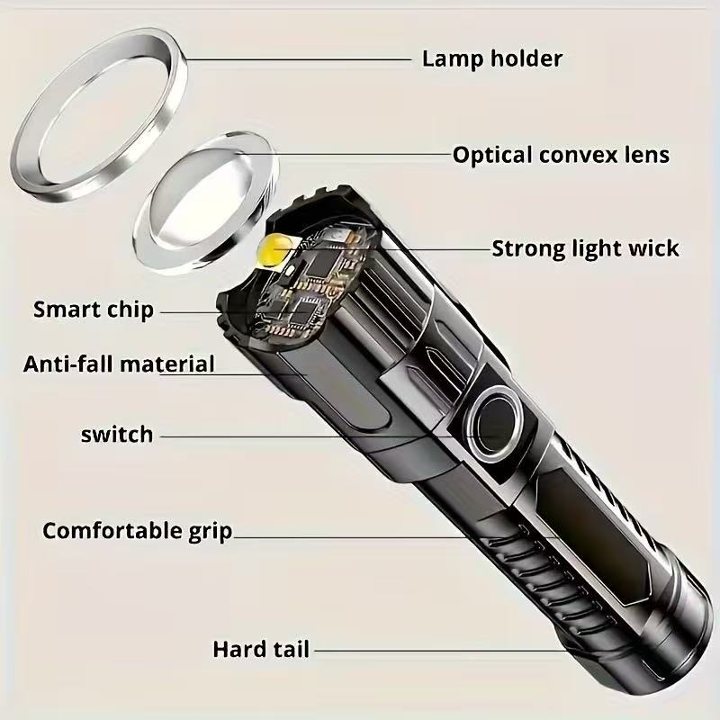 Nieuwe krachtige led-zaklamp,  - Outdoor Lighting Black recensie en prijs