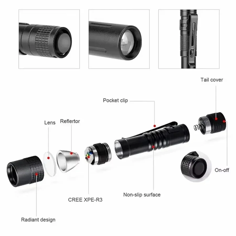 1-4 STUKS Mini Draagbare LED P - Outdoor Lighting House recensie en prijs