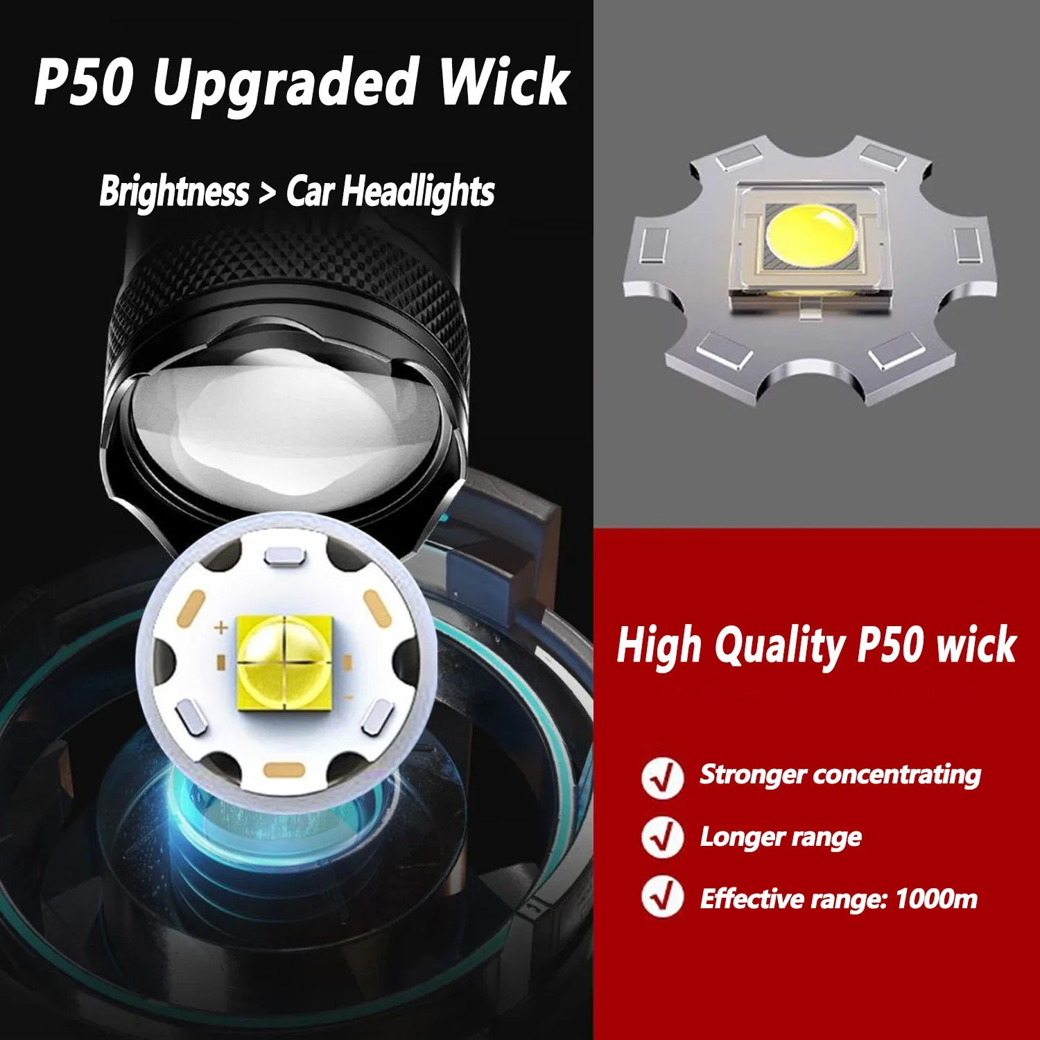 Ultraheldere LED-zaklamp 2000L - Outdoor Lighting Black recensie en prijs