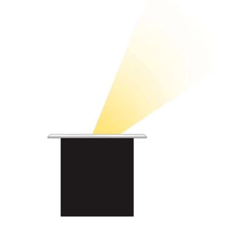 12W RVS gepolariseerde LED gro - Ground Light Recessed recensie en prijs