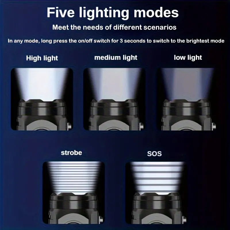 Mini 3LED-zaklamp met penclip, - Outdoor Lighting Black recensie en prijs