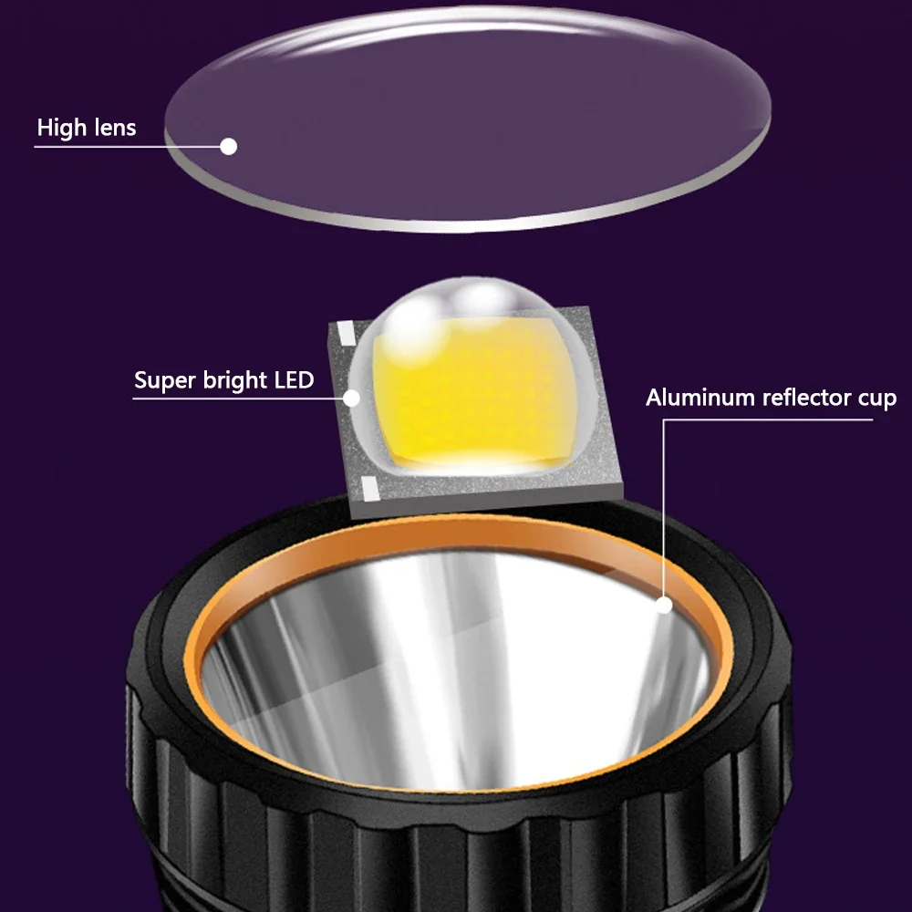 1PC Multifunctionele Solar LED - Outdoor Lighting Black recensie en prijs