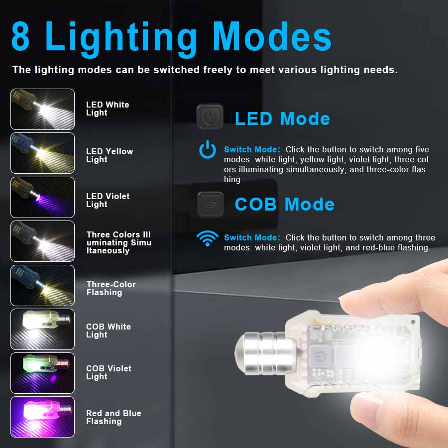 Oplaadbare krachtige EDC-zakla - Led Flood Light recensie en prijs