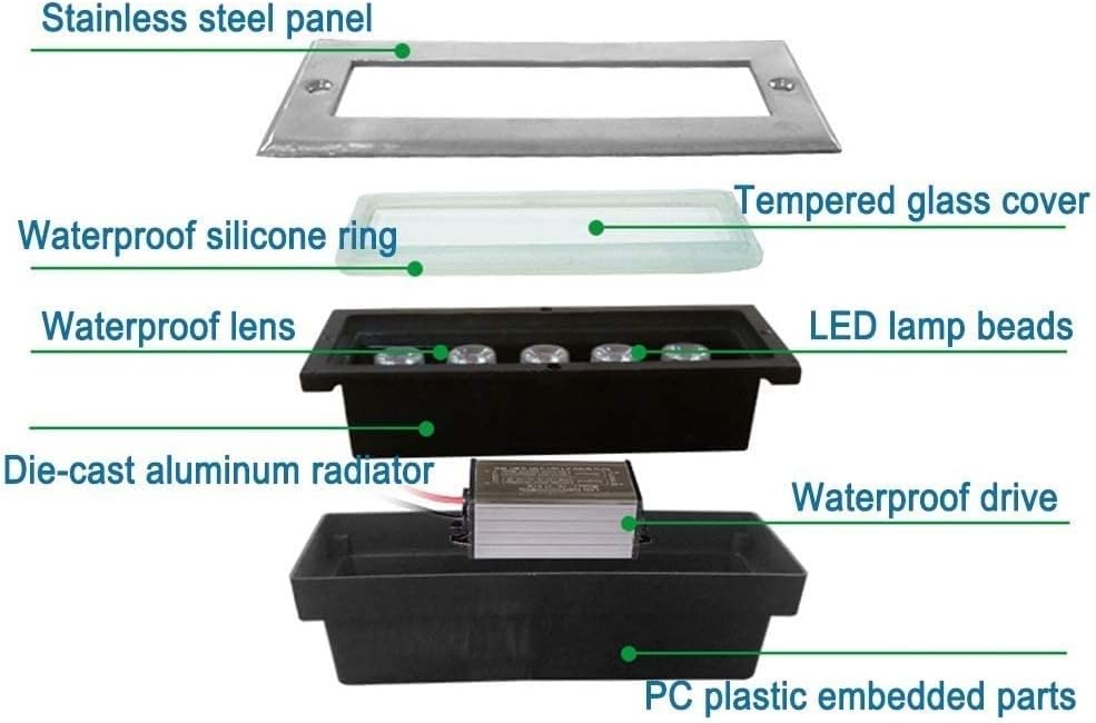 Lineaire rechthoekige inbouw L - Ground Light Recessed recensie en prijs