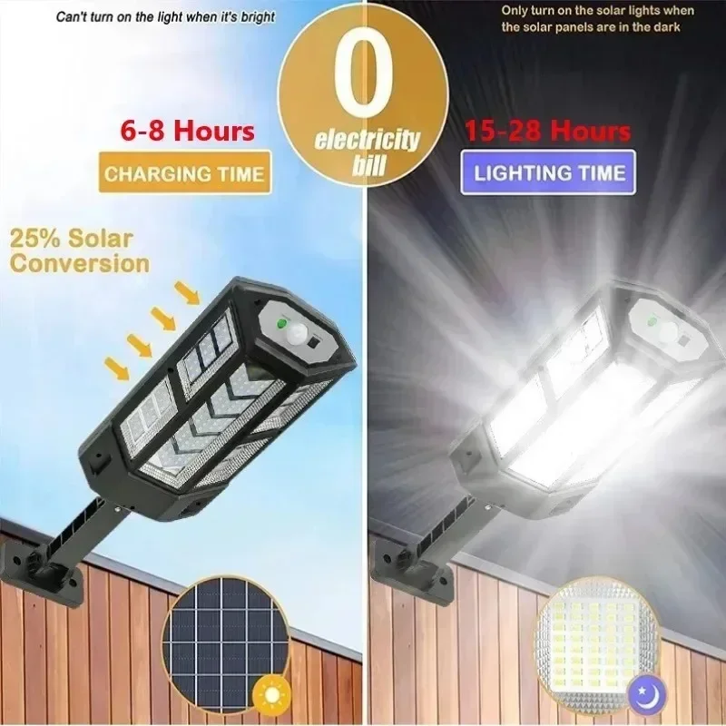 Solar LED-lamp Superhelder Bui - Outdoor Lighting House recensie en prijs