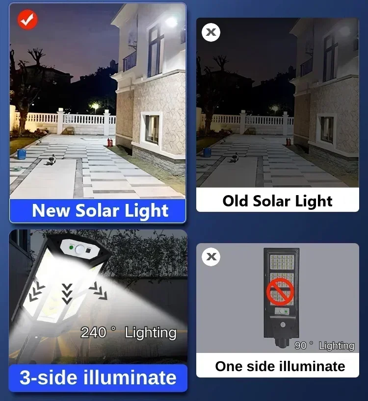 Solar LED-lamp Superhelder Bui - Outdoor Lighting House recensie en prijs