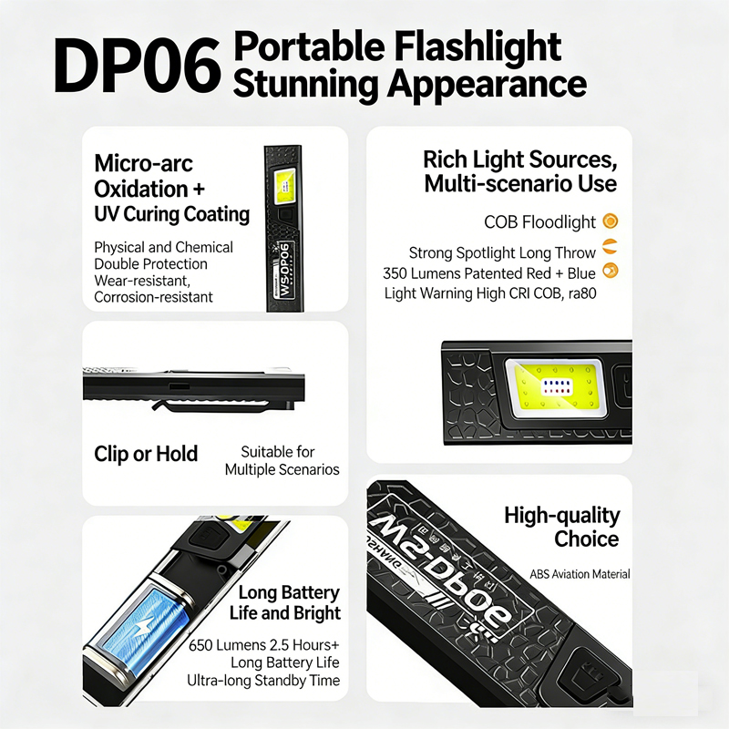LED COB-zaklamp Type C Oplaadb - Led Flood Light recensie en prijs